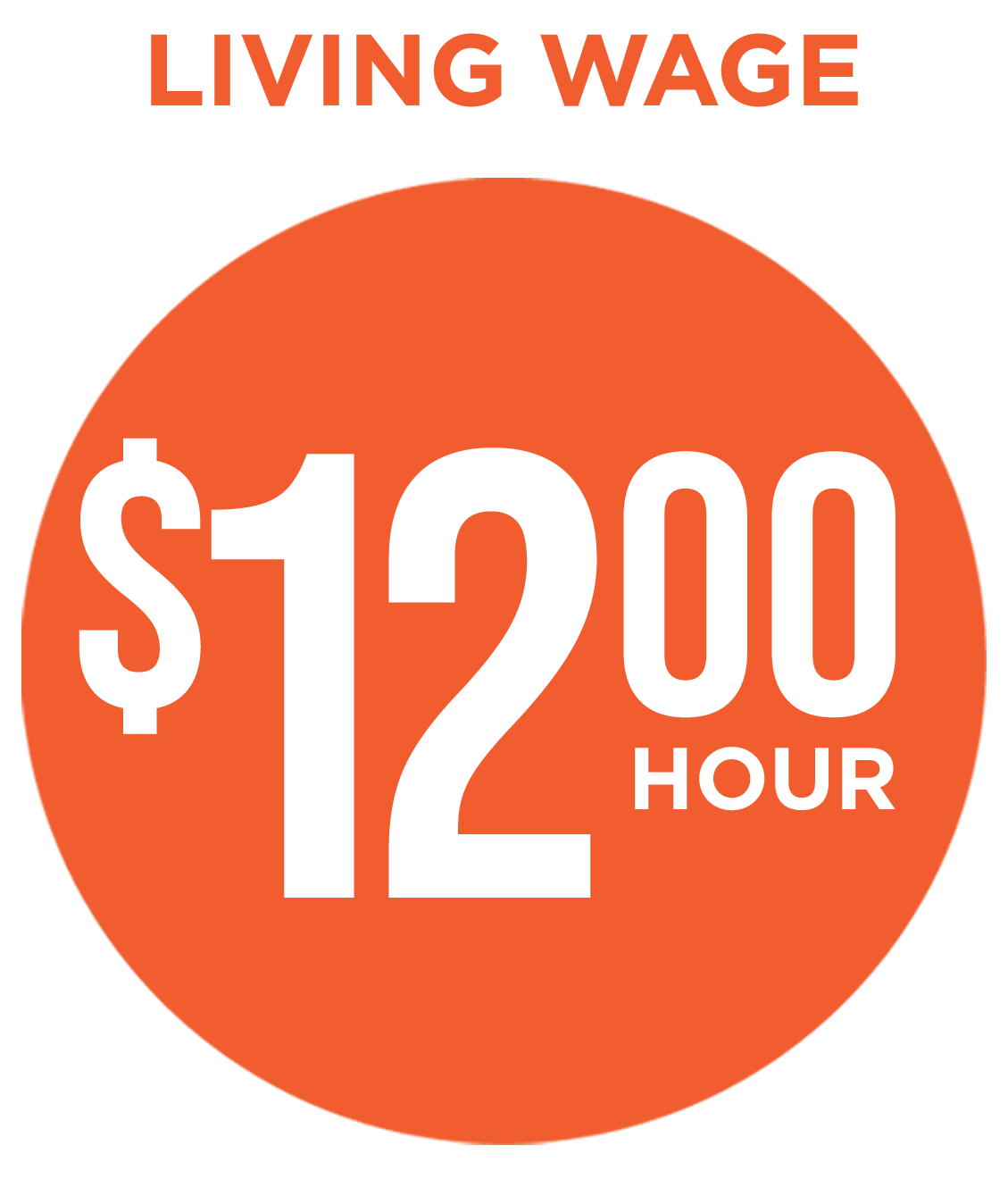 Living Wage ($12.00/hour)